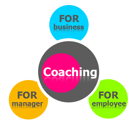 Ukietech post blog about coaching