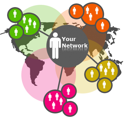 How to Expand Your Network