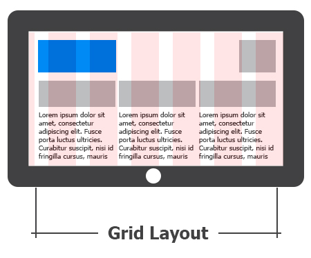 Ukietech blog about adaptive design